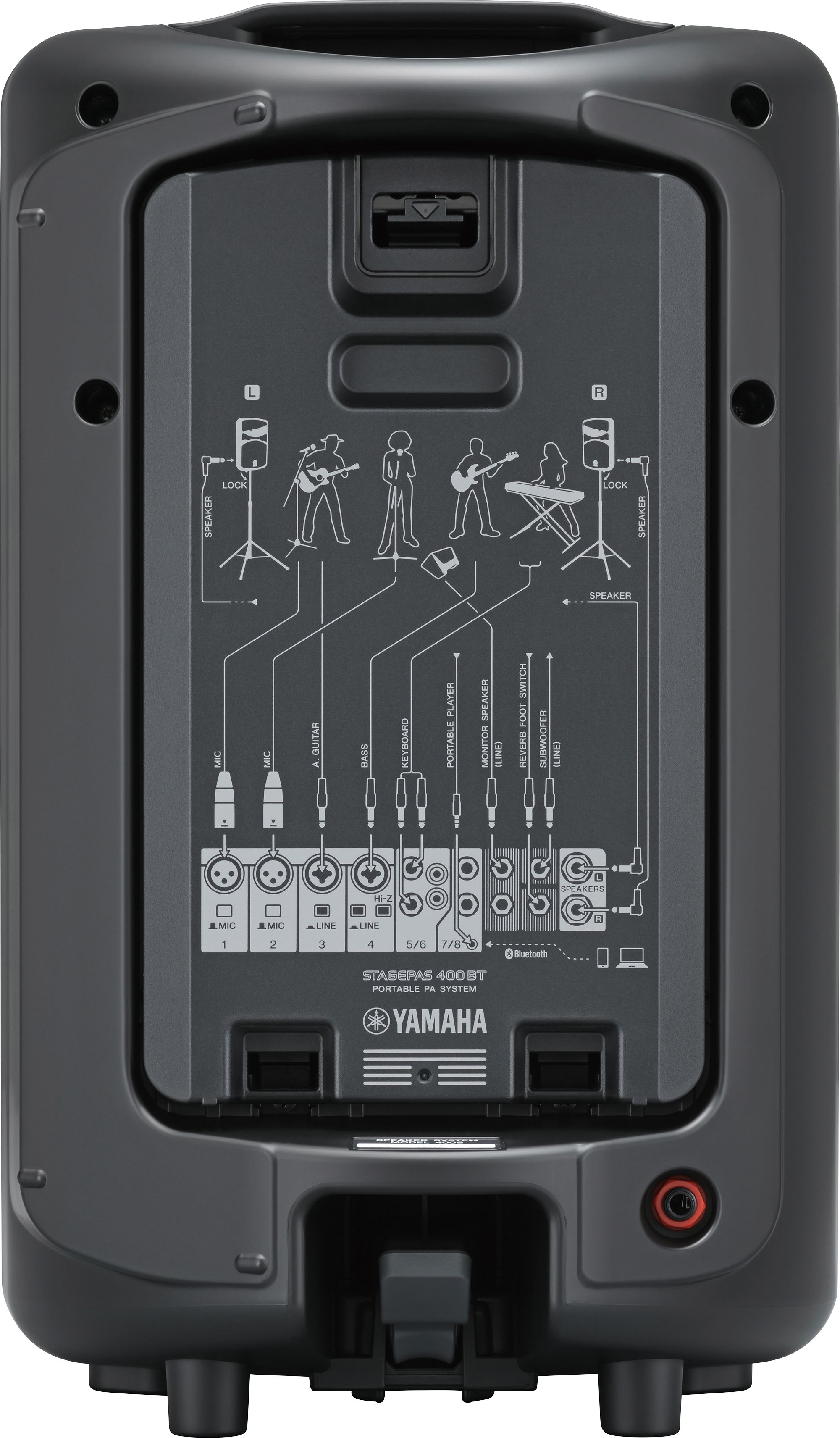 PA-System Stagepas 400BT